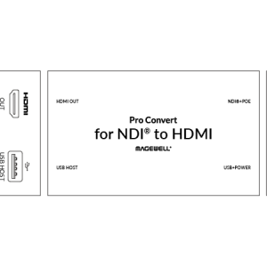 Alternative view of Magewell Pro Convert for NDI to HDMI
